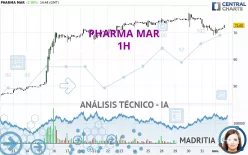 PHARMA MAR - 1H