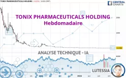 TONIX PHARMACEUTICALS HOLDING - Hebdomadaire