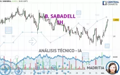 B. SABADELL - 1H