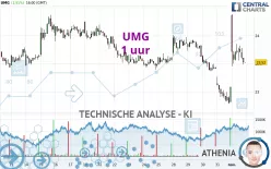 UMG - 1 Std.