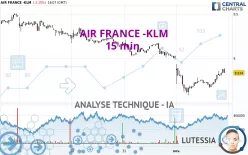 AIR FRANCE -KLM - 15 min.