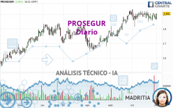 PROSEGUR - Diario