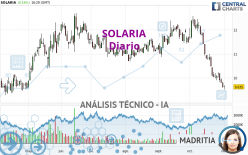 SOLARIA - Diario