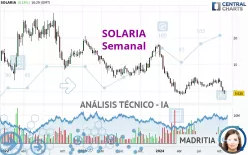 SOLARIA - Hebdomadaire