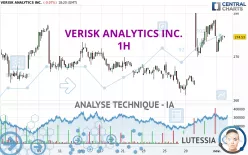 VERISK ANALYTICS INC. - 1H