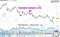 TASEKO MINES LTD. - 1H