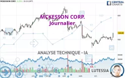 MCKESSON CORP. - Journalier