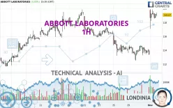 ABBOTT LABORATORIES - 1H