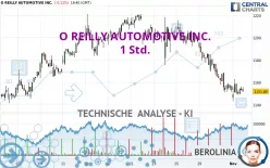 O REILLY AUTOMOTIVE INC. - 1 Std.