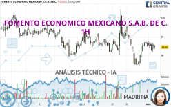 FOMENTO ECONOMICO MEXICANO S.A.B. DE C. - 1H