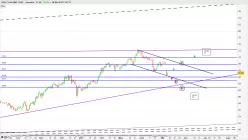 REALTY INCOME CORP. - Journalier