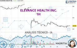 ELEVANCE HEALTH INC. - 1H