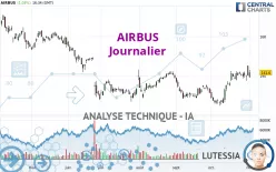 AIRBUS - Journalier