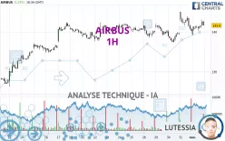 AIRBUS - 1H