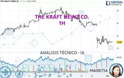 THE KRAFT HEINZ CO. - 1H