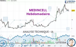 MEDINCELL - Hebdomadaire