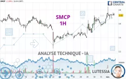 SMCP - 1H