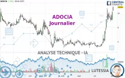 ADOCIA - Daily