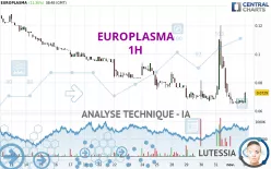 EUROPLASMA - 1 uur