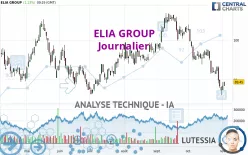 ELIA GROUP - Journalier