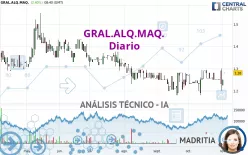 GRAL.ALQ.MAQ. - Diario