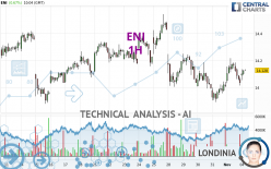 ENI - 1H