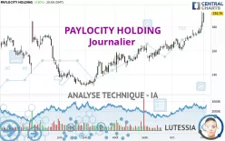 PAYLOCITY HOLDING - Journalier