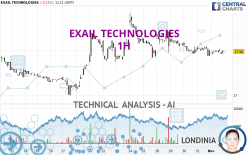 EXAIL TECHNOLOGIES - 1H