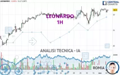 LEONARDO - 1H