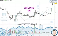 ARCURE - 1H