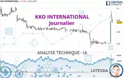 KKO INTERNATIONAL - Journalier