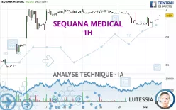 SEQUANA MEDICAL - 1H