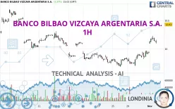 BANCO BILBAO VIZCAYA ARGENTARIA S.A. - 1H