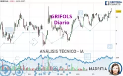 GRIFOLS - Diario