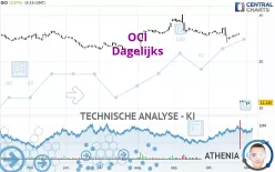 OCI - Dagelijks