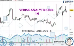 VERISK ANALYTICS INC. - 1H