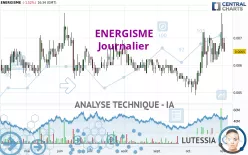 ENERGISME - Giornaliero