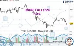 DAX40 FULL1224 - 1H