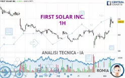 FIRST SOLAR INC. - 1H