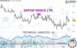 EATON VANCE LTD. - 1H