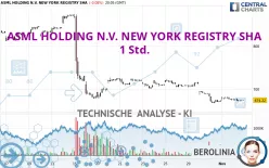 ASML HOLDING N.V. NEW YORK REGISTRY SHA - 1 Std.