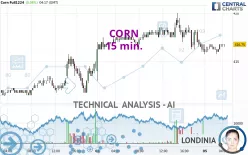 CORN - 15 min.