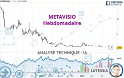 METAVISIO - Hebdomadaire