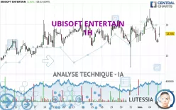 UBISOFT ENTERTAIN - 1H