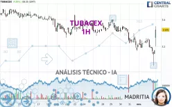 TUBACEX - 1H