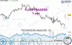 FLOW TRADERS - 1 uur