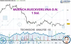 MUENCH.RUECKVERS.VNA O.N. - 1H