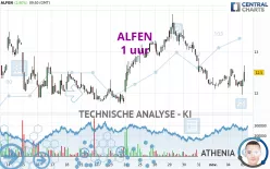 ALFEN - 1 uur