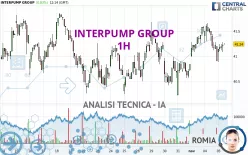 INTERPUMP GROUP - 1H