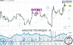 IMERYS - 1H